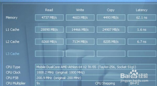 探索 DDR4 内存频率：如何影响计算机性能？  第2张