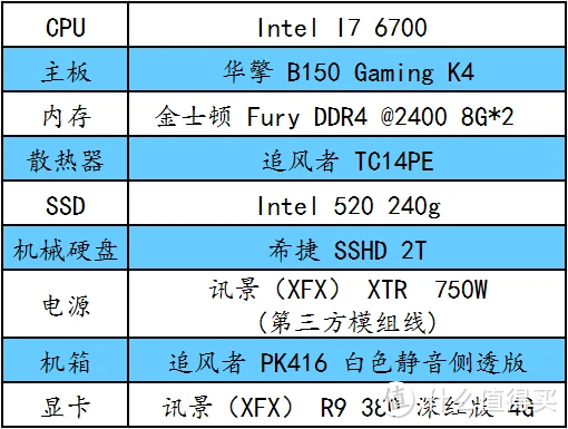 探索 DDR4 内存频率：如何影响计算机性能？  第5张