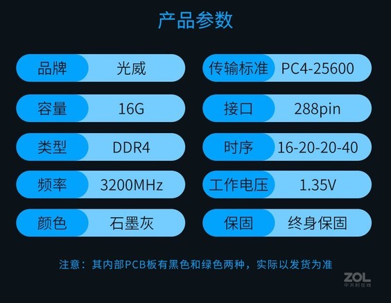 如何挑选光威 DDR4 内存？频率、性能、能耗等全面解析  第2张
