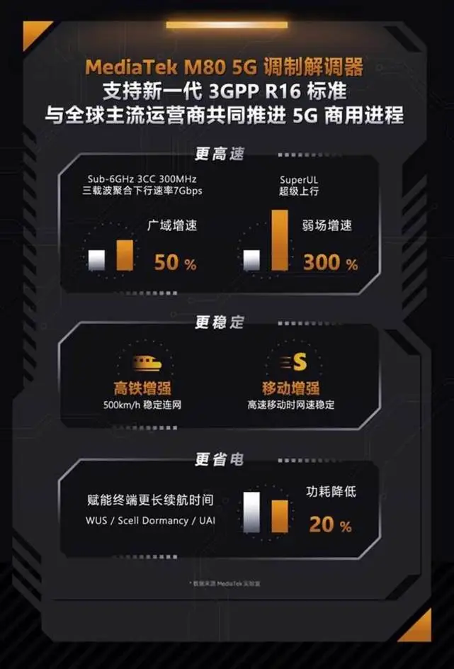 天津 5G 手机市场活跃，价格差异大揭秘，新品功能强大引热潮  第2张