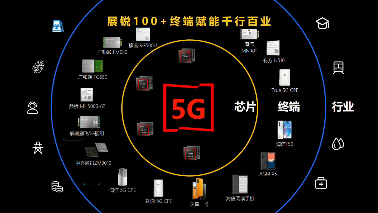天津 5G 手机市场活跃，价格差异大揭秘，新品功能强大引热潮  第5张