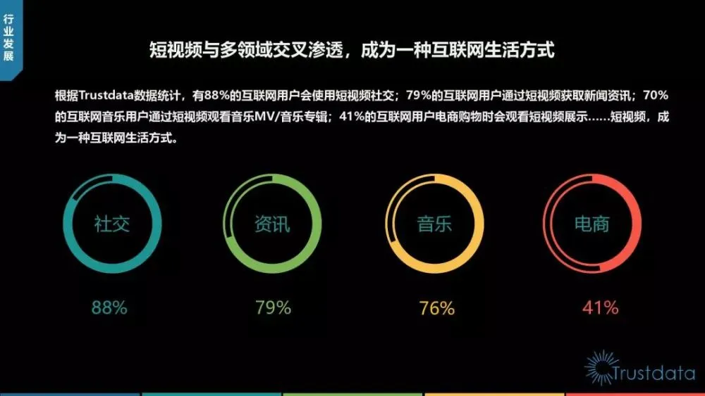 深圳：5G 技术研发与应用的重要领域，5G 手机悄然兴起  第4张