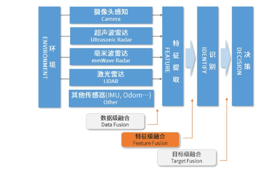 DDR96 导电胶：从上海小厂到行业巨头的辉煌历程