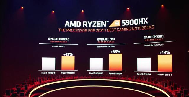 AMD 宣布停止生产 DDR3 内存产品，引发玩家感慨与留恋  第1张