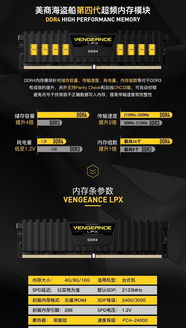 深入探讨 DDR42400 与 DDR42666 内存条兼容性的争议及背后的无奈  第8张