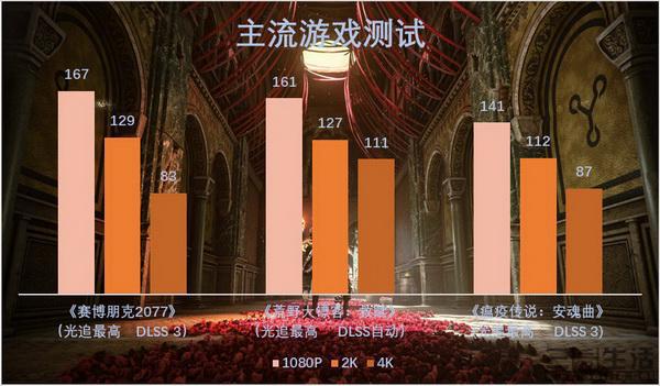 DDR4000 与 DDR2400：速度与稳定的较量，解读内存条的性能之战  第4张