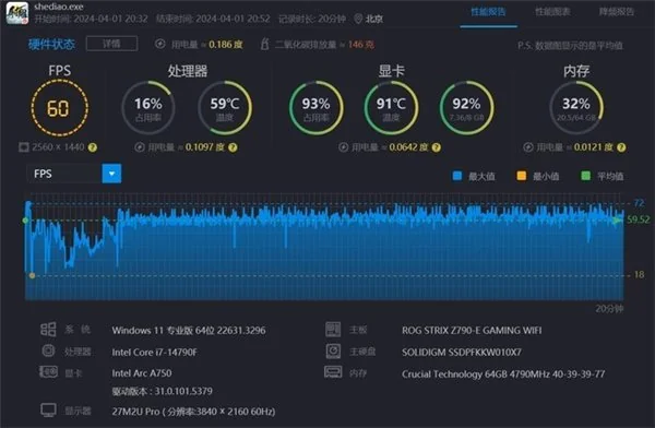 GTX1650 显卡能否助力玩家畅游魔兽世界？性能解析  第3张