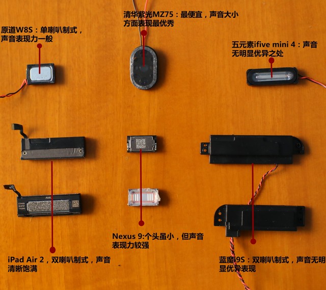 电脑音箱天线路接技术：提升音质的关键  第2张