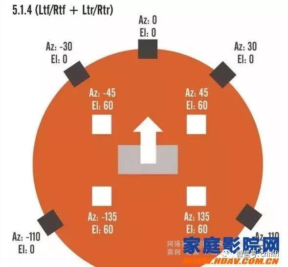 电脑音箱天线路接技术：提升音质的关键  第6张