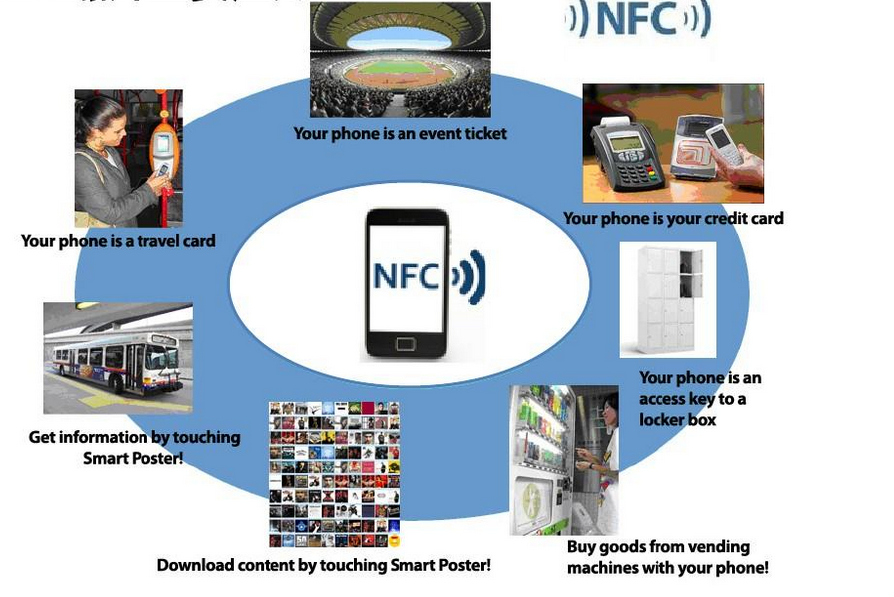 NFC 技术在音响领域的应用：简单、快速、便捷且安全可靠  第3张