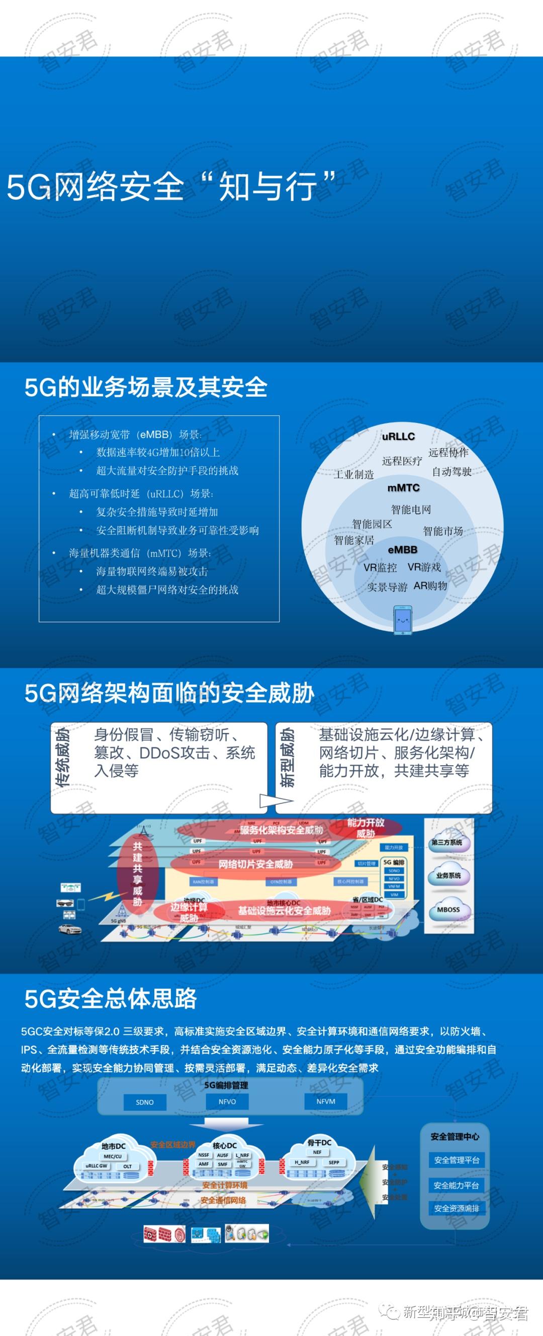 5G 手机串号技术：变革通信服务，保障用户安全  第7张