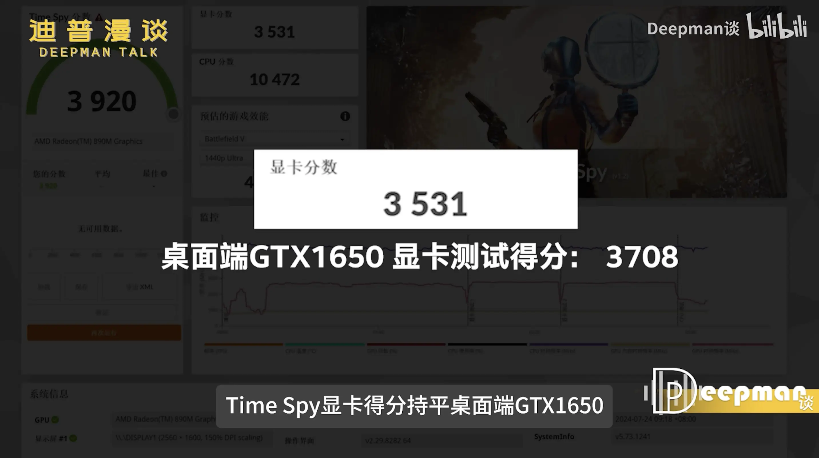 GT740 与 HD7700 显卡性能对比，谁才是游戏玩家的最佳选择？  第9张