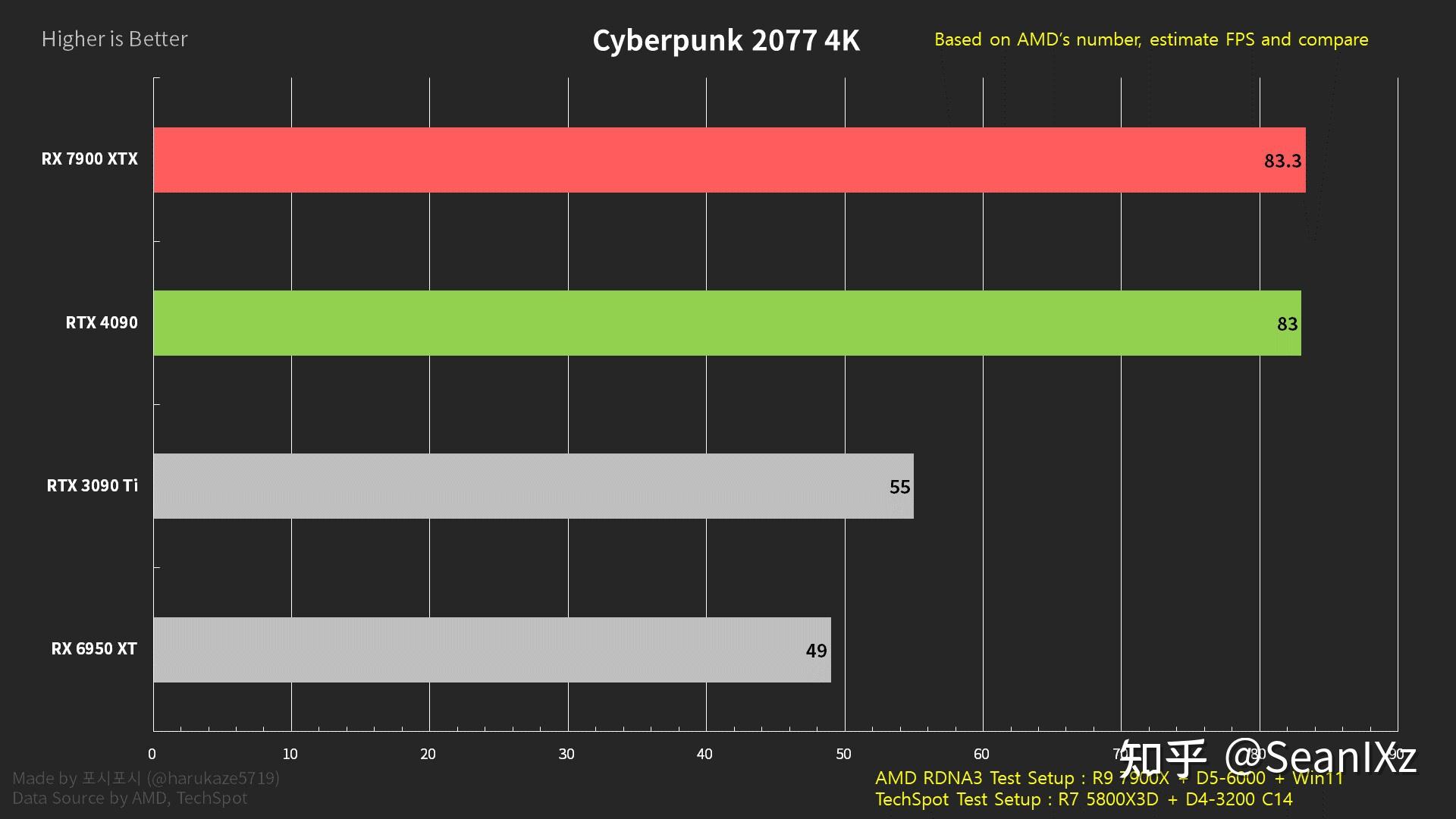 8GB 运存与 GT710 显卡搭配，是初级配置还是低能之选？  第7张