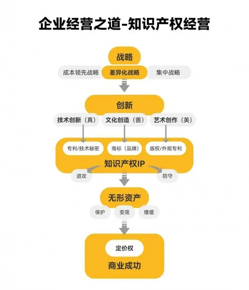 GT620 显卡在全新 DX12 环境下的支持能力与地位探讨  第7张