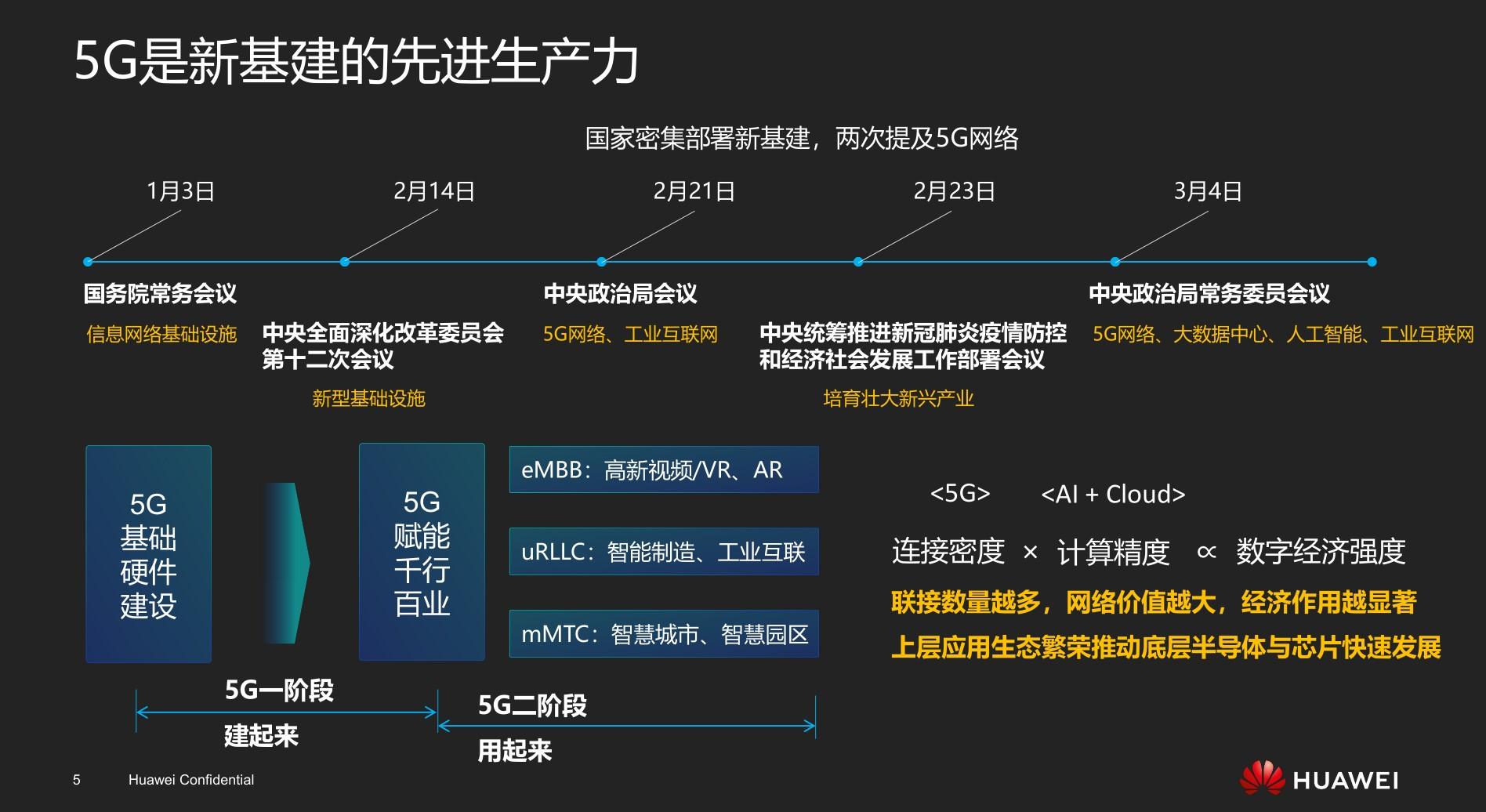 5G 技术引领安徽移动新潮流，开启生活新篇章  第1张