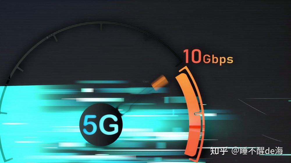 5G 技术引领安徽移动新潮流，开启生活新篇章  第5张