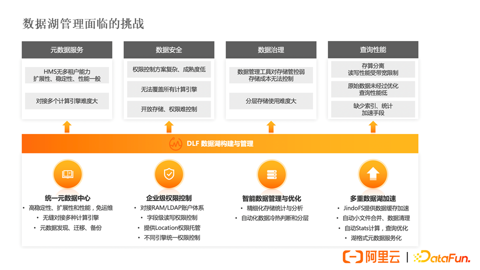 Android 系统：开源特性与用户隐私及数据安全问题探讨  第8张