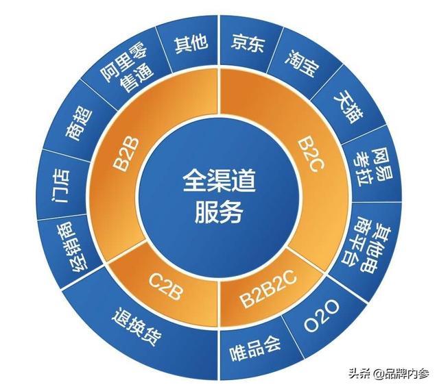 5G 手机热潮：联通与电信的竞争，为用户带来的独特体验  第9张