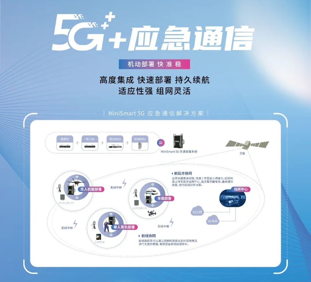 华为 5G 智能终端鸿蒙操作系统升级，深度改变生活品质  第8张