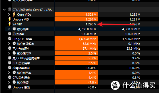 ddr4 和 ddr5 DDR4 与 DDR5 之争：性能、优势与对日常生活的影响  第5张