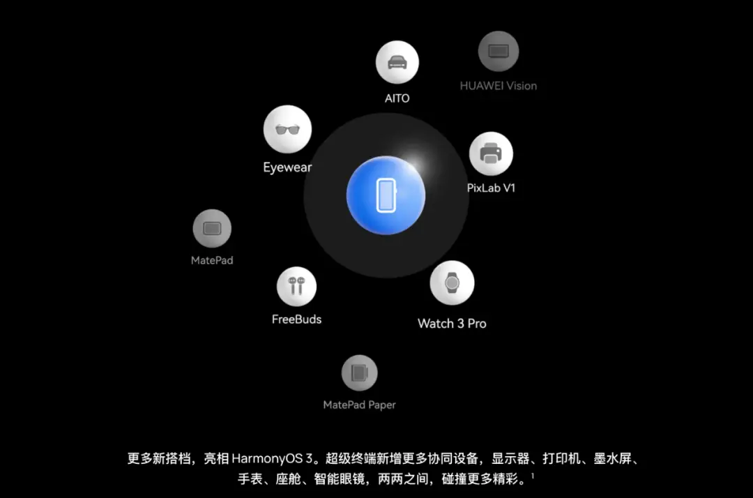 华为鸿蒙系统初体验：从新奇到困扰，降级安卓策略分享