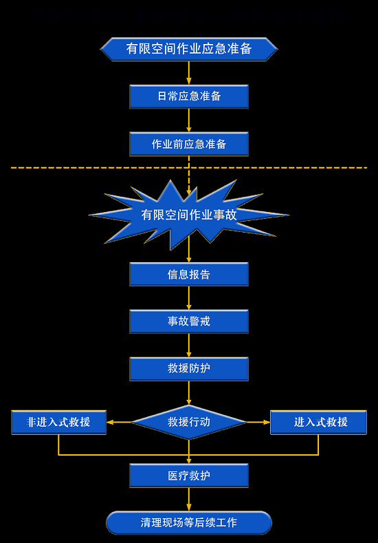 安卓手机内存管理攻略：如何合理分配与利用有限空间  第8张