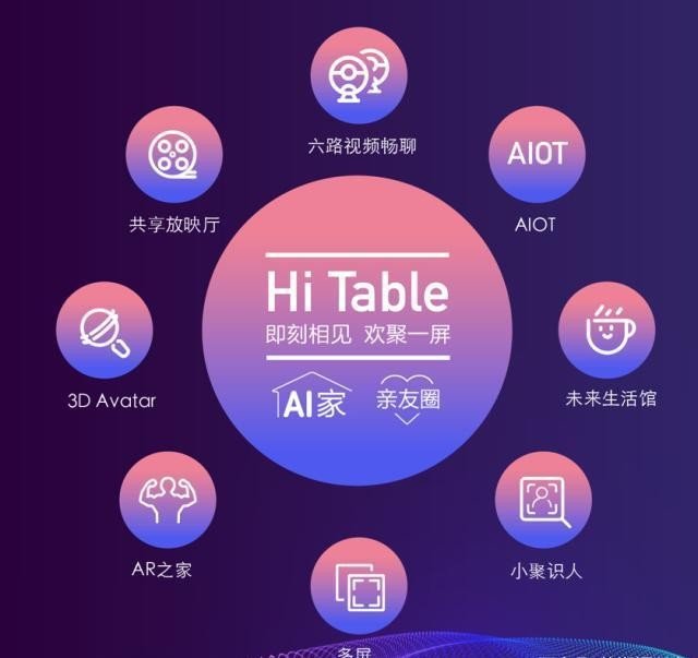 叮咚音响是否属 Android 系统？深度剖析其功能特性与外观设计  第2张