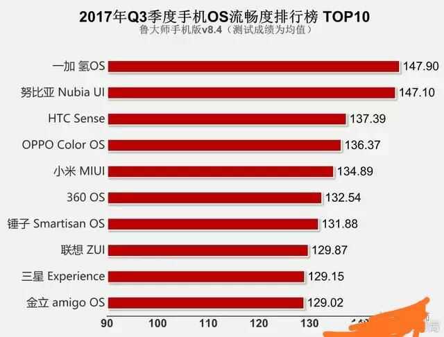 安卓与 iOS 系统对比：开放性与封闭性的较量，谁更胜一筹？  第1张