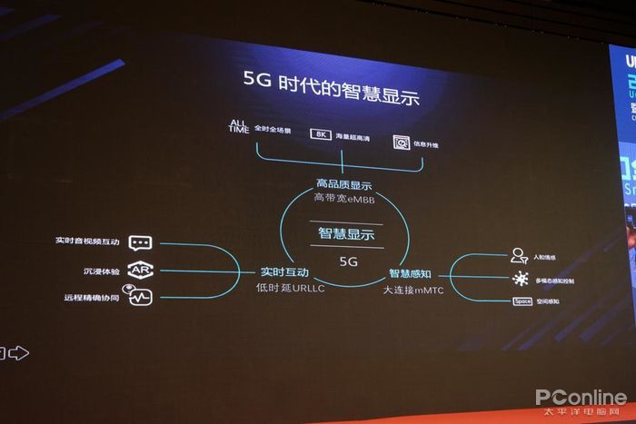 TCL 手机 5G 支持的见解及使用体验分享  第10张