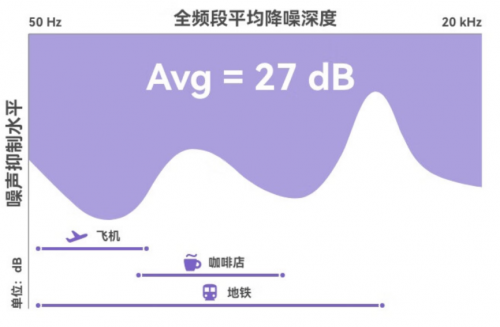 京东音响与功放的完美连接：提升音乐品质的关键步骤  第2张