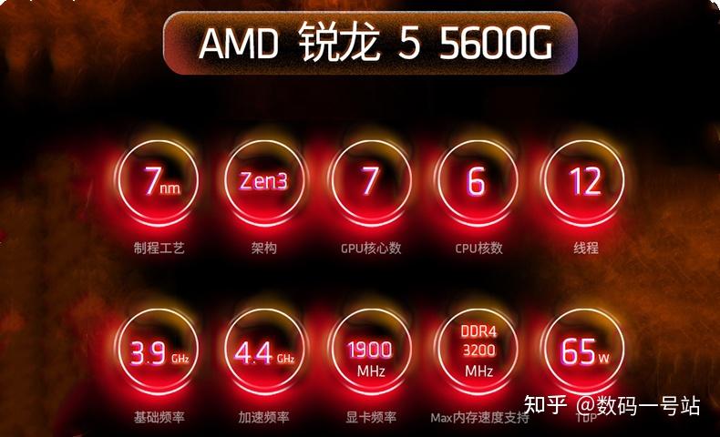 ddr4和ddr7 DDR4 与 DDR7：内存领域的革命，探索两大标准的优缺点与潜力  第5张