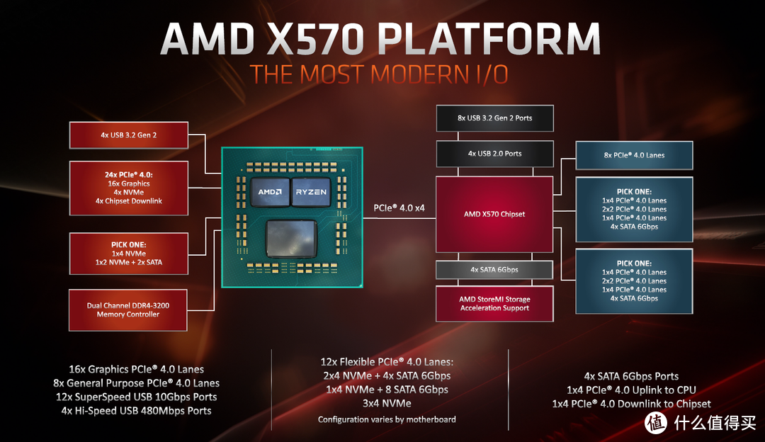 ddr4和ddr7 DDR4 与 DDR7：内存领域的革命，探索两大标准的优缺点与潜力  第8张