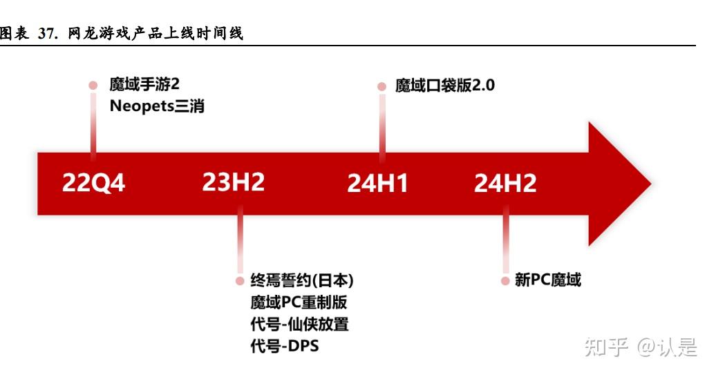 安卓课堂考勤系统：教育信息化建设的关键环节与宝贵经验分享  第1张