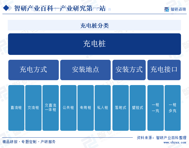 科技时代，车载系统刷机探索：从初识到成功安装安卓系统的历程分享  第1张