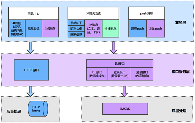 ddr2 ddr3 lp 内存条的演进历程：从 DDR2 到新世代的速度与环保追求  第8张