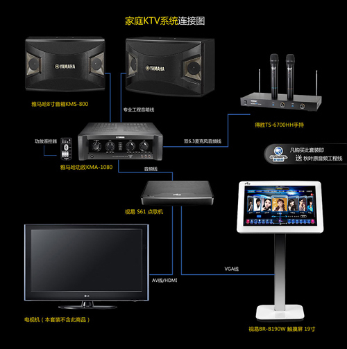 电脑与音箱功放连接：一场声波的盛宴，期待你的加入  第3张