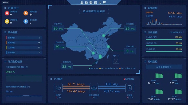 华为面临困境与挑战：无法使用谷歌服务下的安卓操作系统全面转型之路  第6张