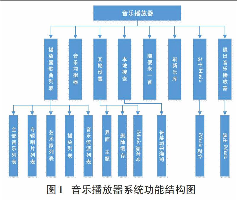 音频接口装置：连接的魔力，通往美妙乐声的桥梁  第2张