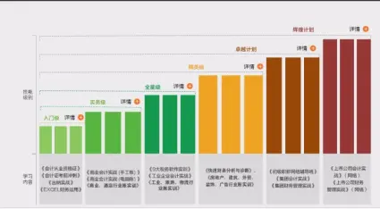 显卡选购指南：GT610 与 GT710 的性能对比与选择建议  第7张