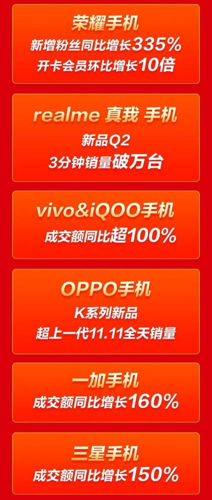 京东 5G 手机抢购攻略：如何在热门产品中寻求竞争优势  第2张