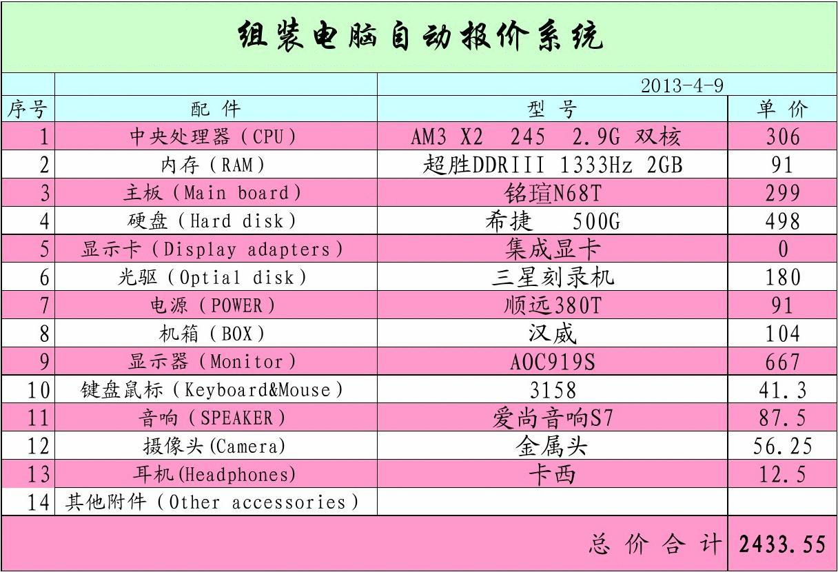 信息革命时代，DDR667 假冒 DDR800，内存骗局大揭秘  第7张