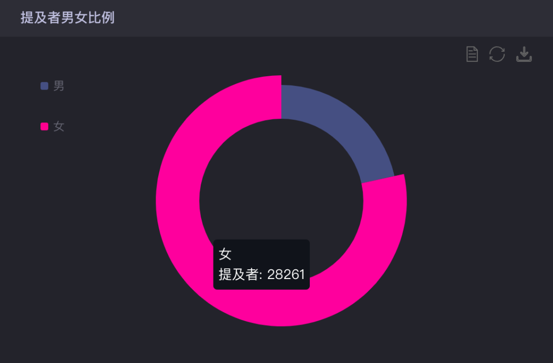 安卓系统内存状态不显示，用户困扰多，如何解决内存不足焦虑？  第8张