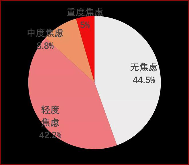 安卓系统内存状态不显示，用户困扰多，如何解决内存不足焦虑？  第9张