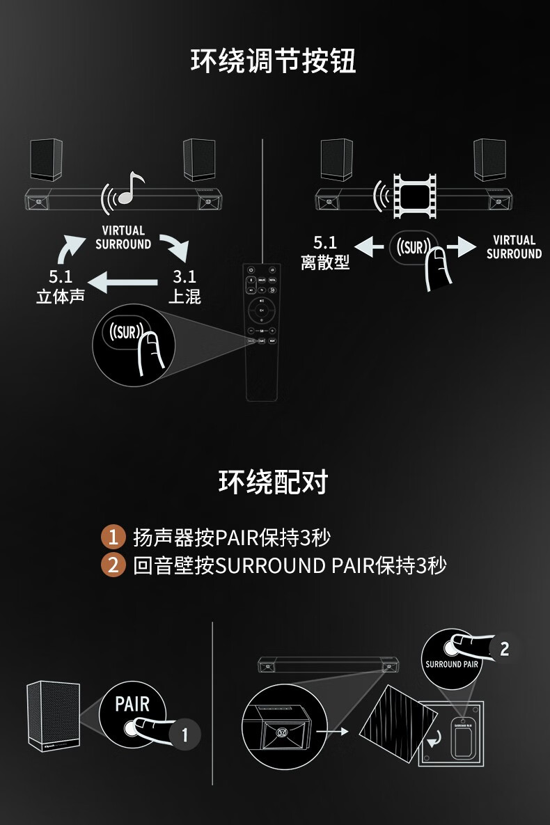 如何轻松接驳外部音响设备，让优质音效伴随生活  第5张