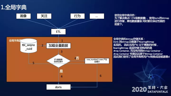 GT740 是否适合构建双显卡？深入探讨其性能与应用场景  第6张