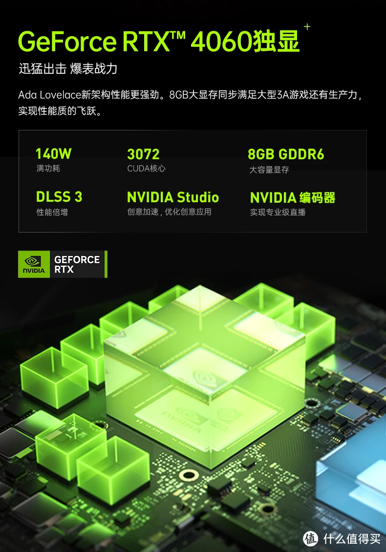 NVIDIAGTX750DDR5 显卡：游戏领域的卓越性能与美好回忆  第3张