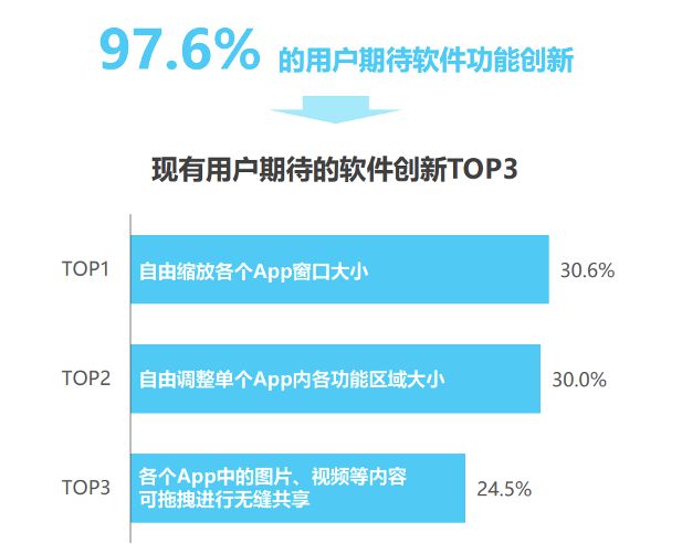 华为强制升级安卓系统引争议，背后原因与消费者期盼解析  第4张