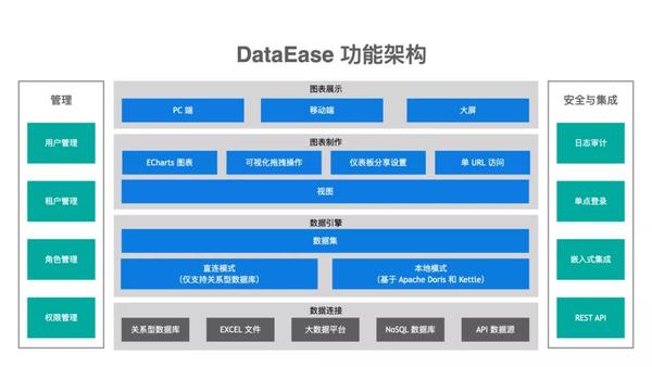 探索安卓开源系统：从官方网站到 GitHub 专页的全面指南  第8张