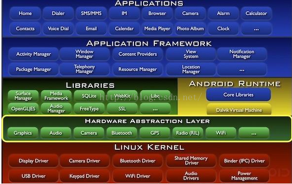 Android 系统文件开启指令大揭秘：轻松掌控手机文件  第7张