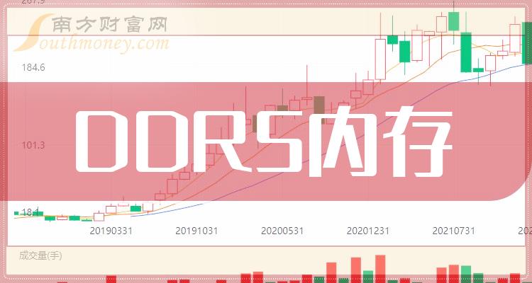 ddr3 ddr5 显卡 显卡内存标准 DDR3 与 DDR5 的角逐：昔日霸主 的辉煌与挑战  第6张